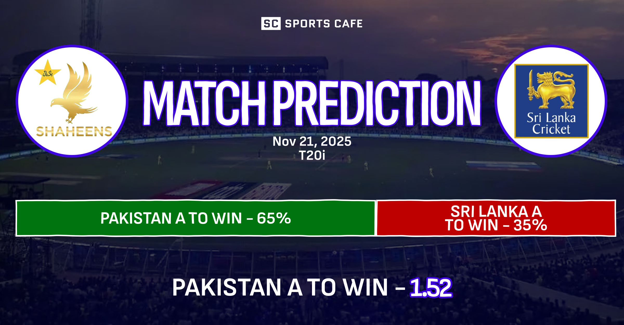Pakistan A vs Sri Lanka A
